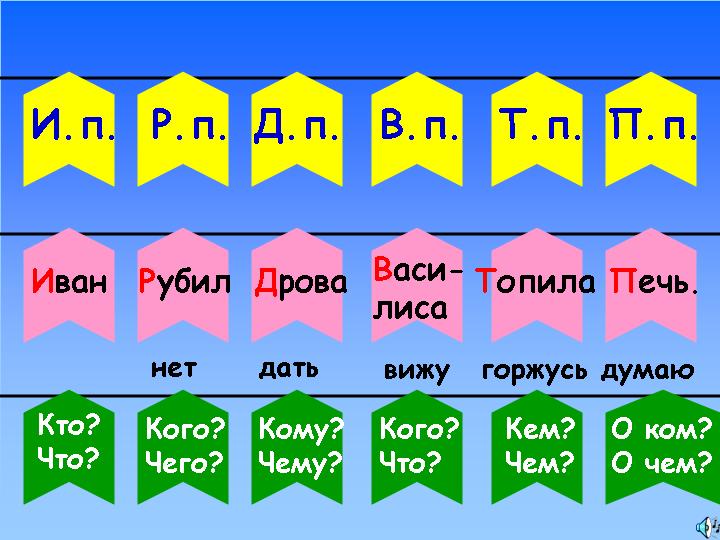 репетитор по русскому подготовка к ГИА и ЕГЭ